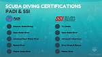 Does Padi Recognize Ssi