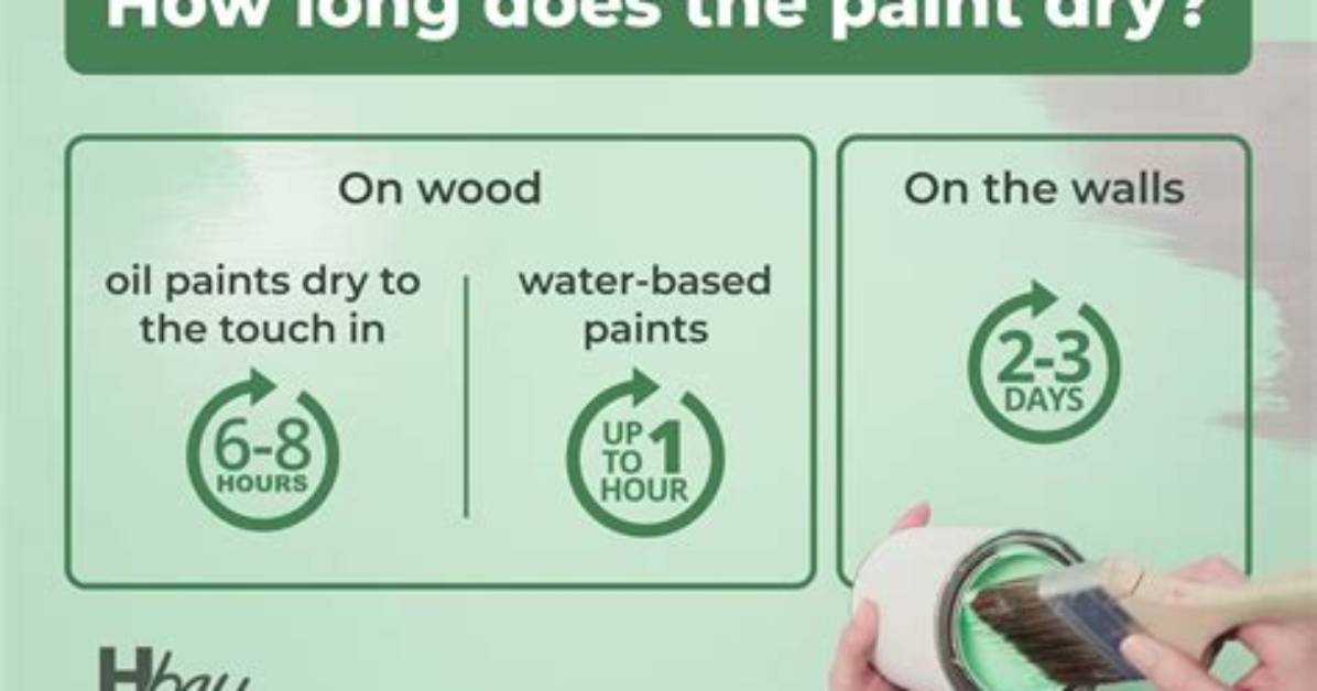 Does Paint Look Splotchy When Drying?