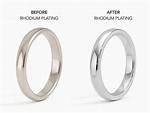 Does Palladium Need Replating?