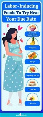 Does Papaya Help Induce Labor?