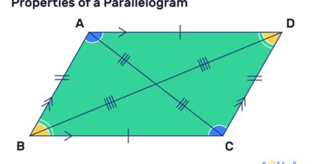 Does Parallelogram Have Equal Sides?