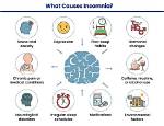 Does Pariet Cause Insomnia?