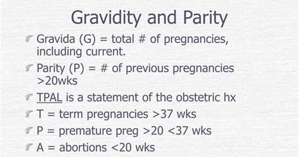 Does Parity Include Current Pregnancy?