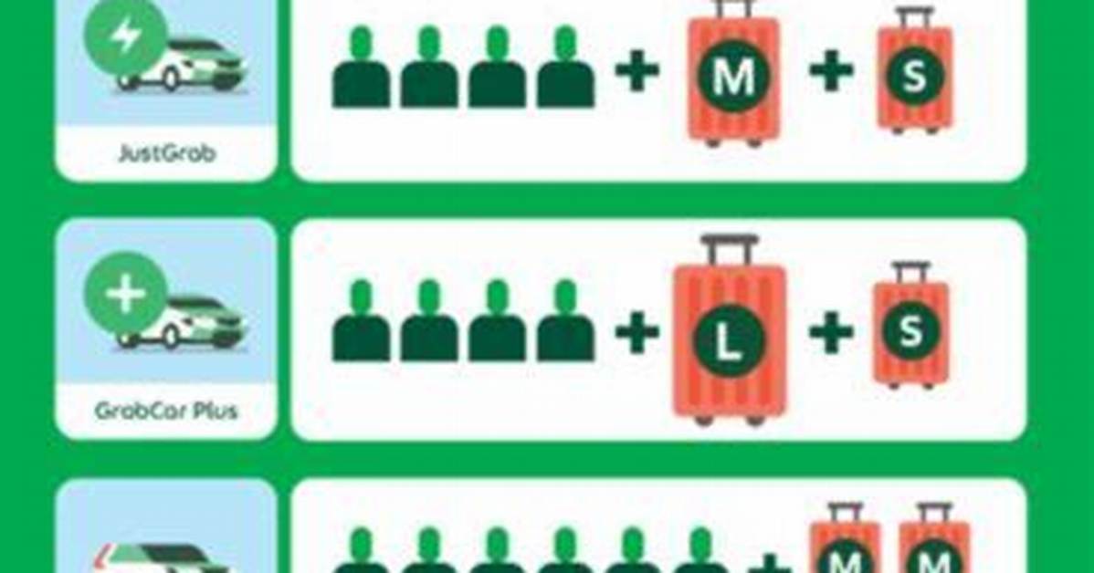 Does Passenger Capacity Include Driver?