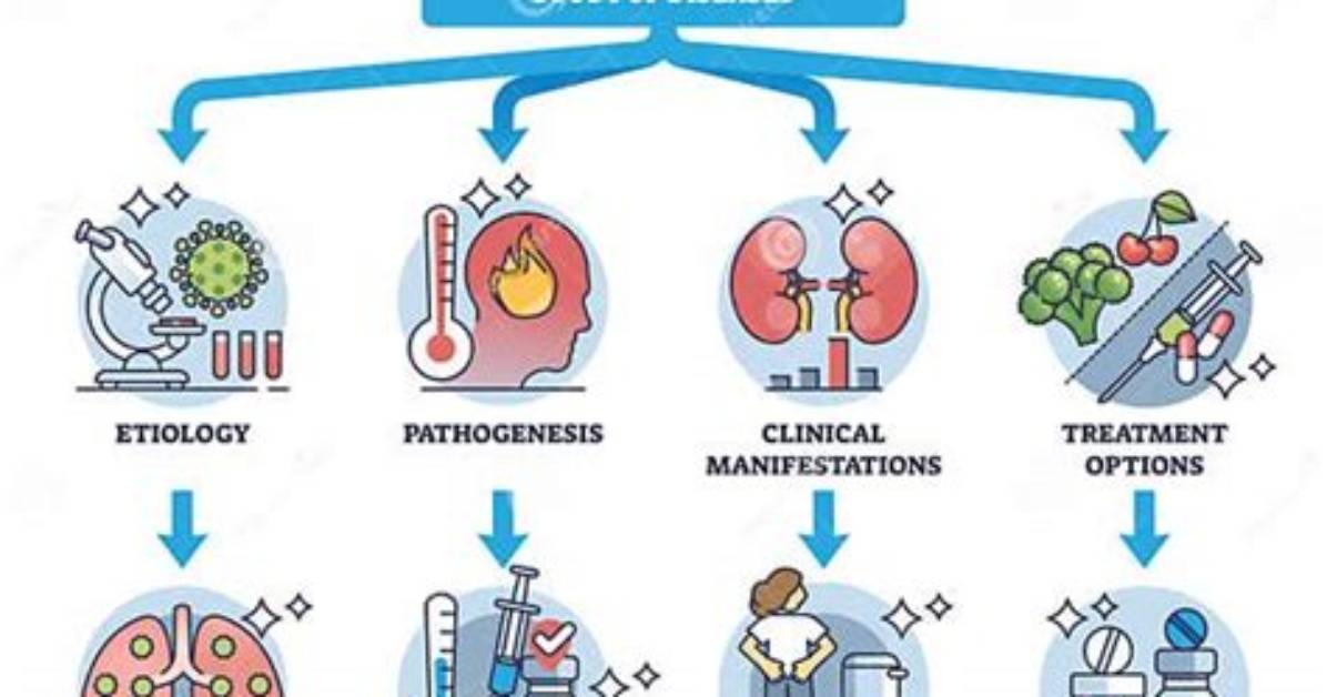 Does Pathology Include Virology?