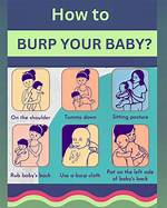 Does Patting Back Help Burp?