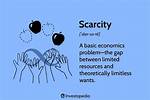 Does Paucity Mean Scarcity?