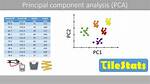 Does Pca Require Standardization?