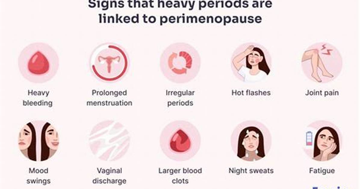 Does Perimenopause Cause Bleeding?