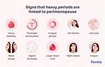 Does Perimenopause Cause Bleeding?
