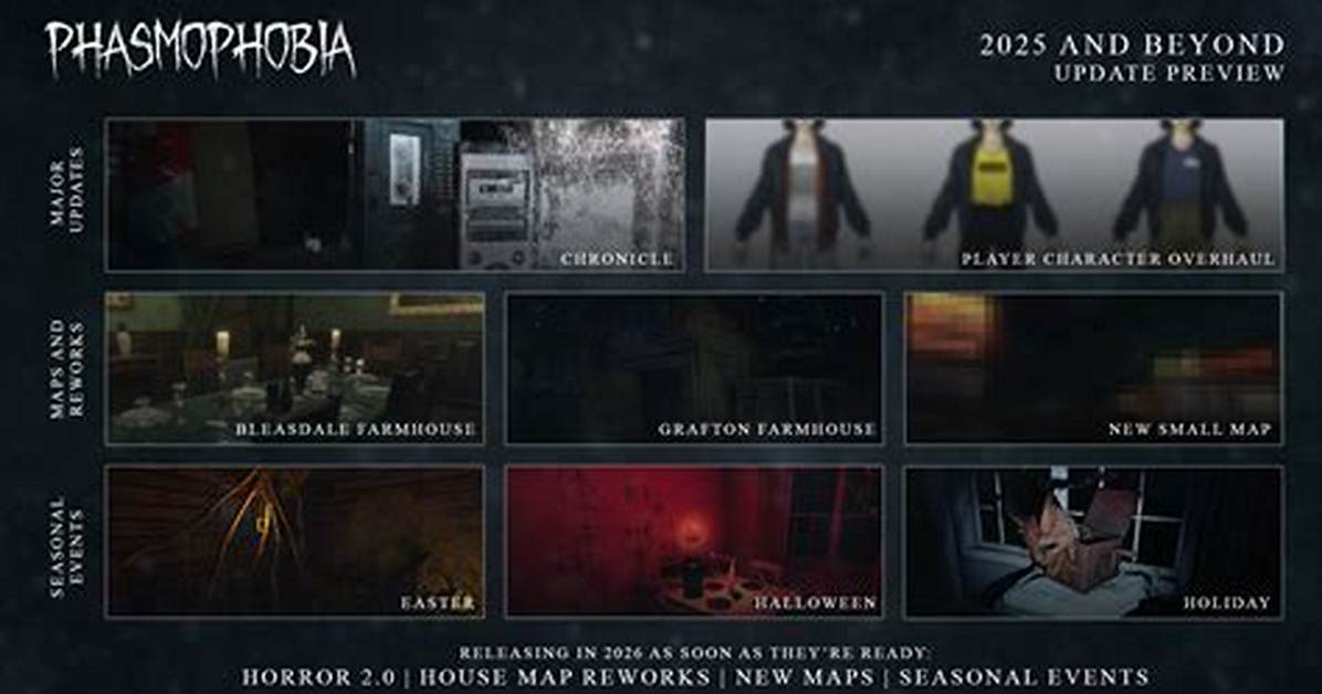 Does Phasmophobia Have Matchmaking?