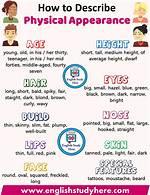 Does Physical Appearance Matter?