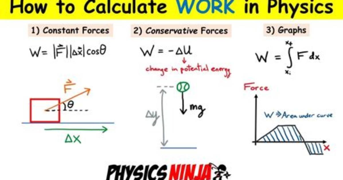 Does Physics Get Scaled up?