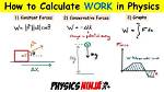 Does Physics Get Scaled up?