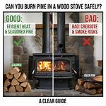 Does Pine Wood Burn?