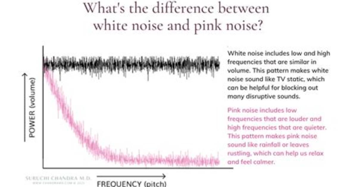 Does Pink Noise Improve Memory?