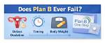 Does Plan B Fail?