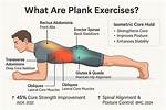 Does Plank Mean Idiot?