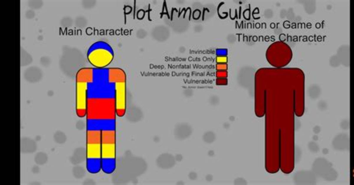 Does Plot Armor Mean?