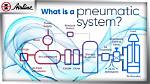 Does Pneumatic Mean Air?