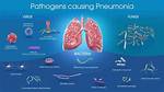 Does Pneumonia Cause Death?