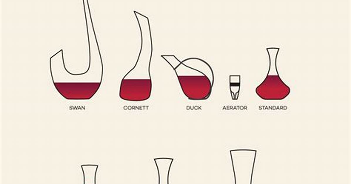 Does Port Need Decanting?