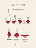 Does Port Need Decanting?