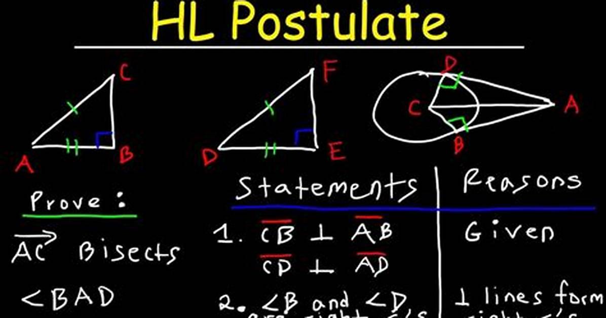 Does Postulate Need Proof?