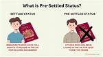 Does Pre Settled Status Expire?
