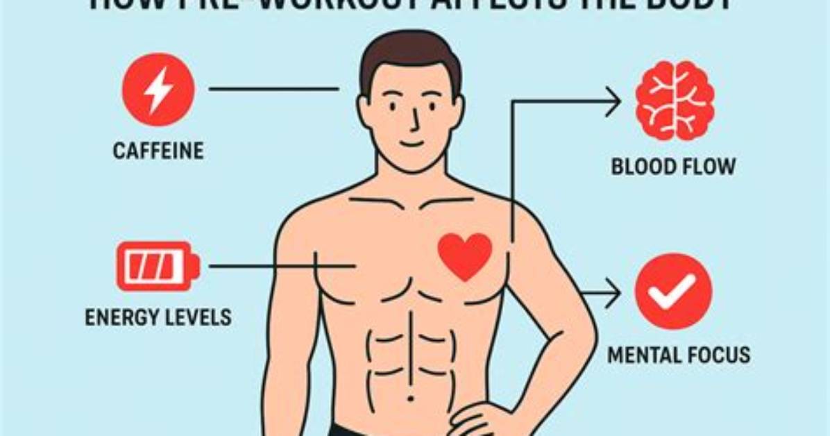 Does Pre Workout Affect Your Mood?