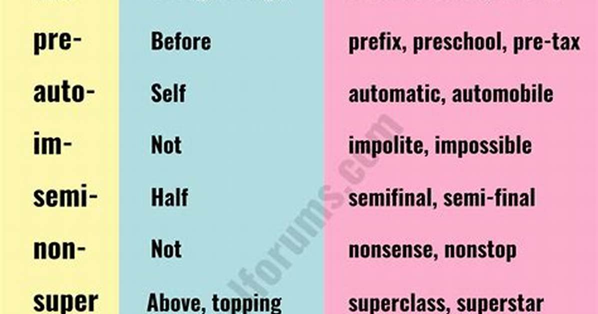 Does Prefix Il Mean?