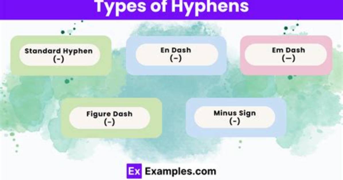 Does Pro Forma Need a Hyphen?
