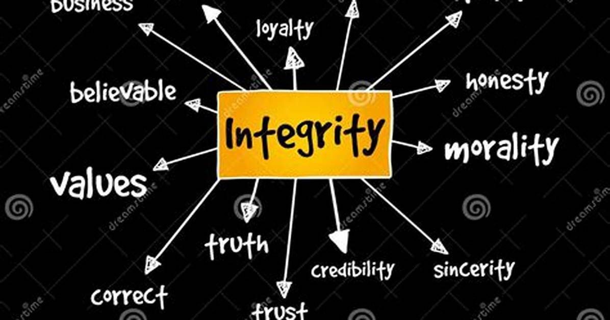 Does Probity Mean Integrity?