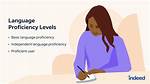 Does Proficient Mean Fluent?