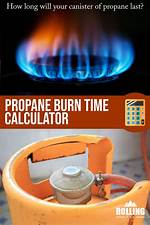 Does Propane Burn Clean?