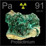 Does Protactinium React to Other Elements?