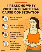 Does Protein Cause Constipation