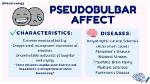 Does Pseudobulbar Affect Go Away?