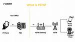 Does Pstn Still Exist?
