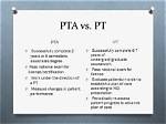 Does Pt Mean Patient