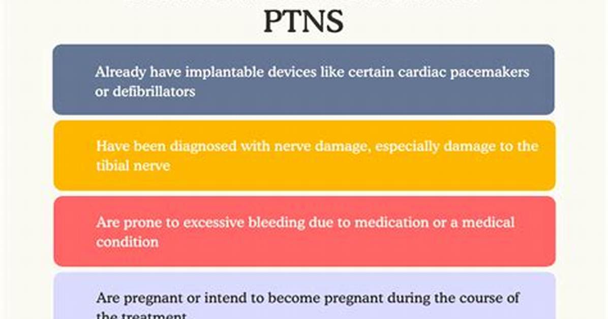 Does Ptns Work for Oab?