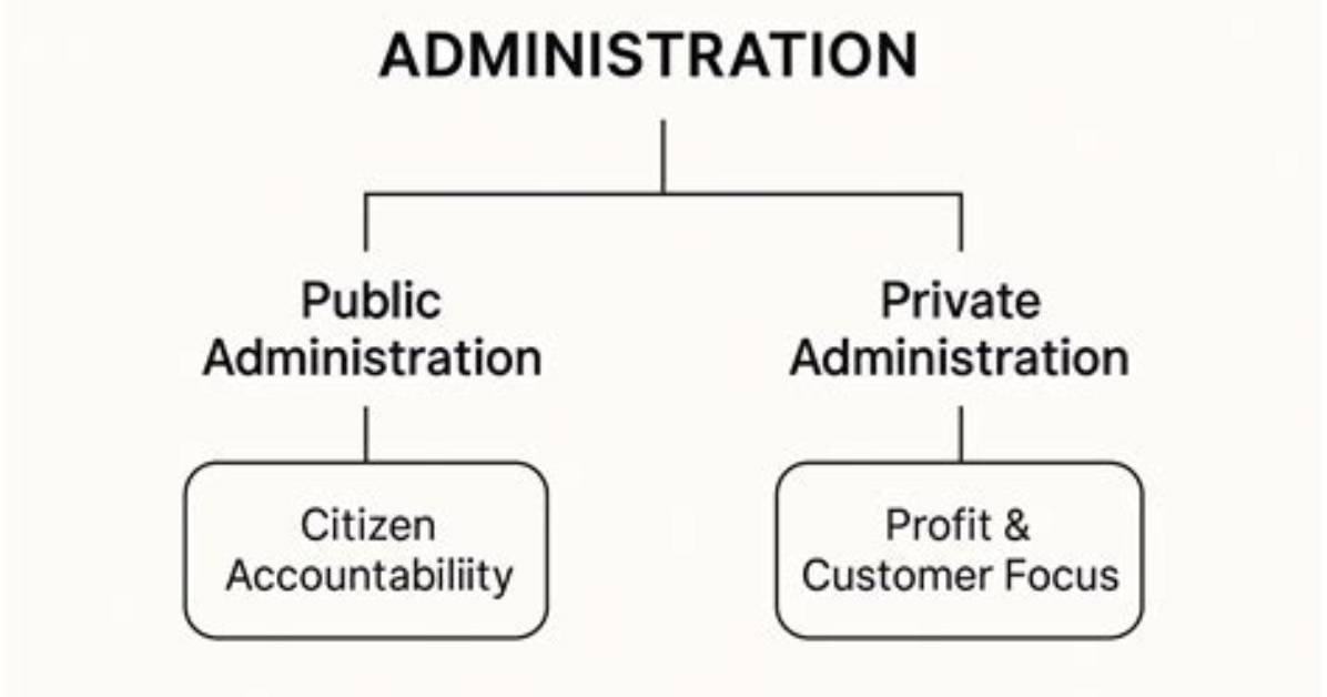 Does Public Administration Require Math?