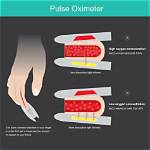 Does Pulse Ox Fluctuate?
