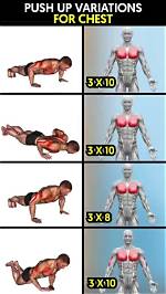 Does Push Ups Build Chest?