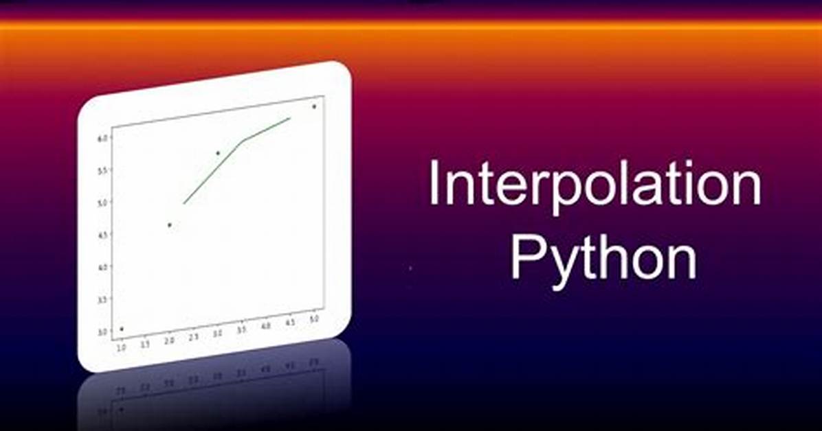 Does Python Do Variable Interpolation Similar to "String #{Var}" in Ruby?