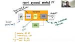 Does Python Have a Compiler?