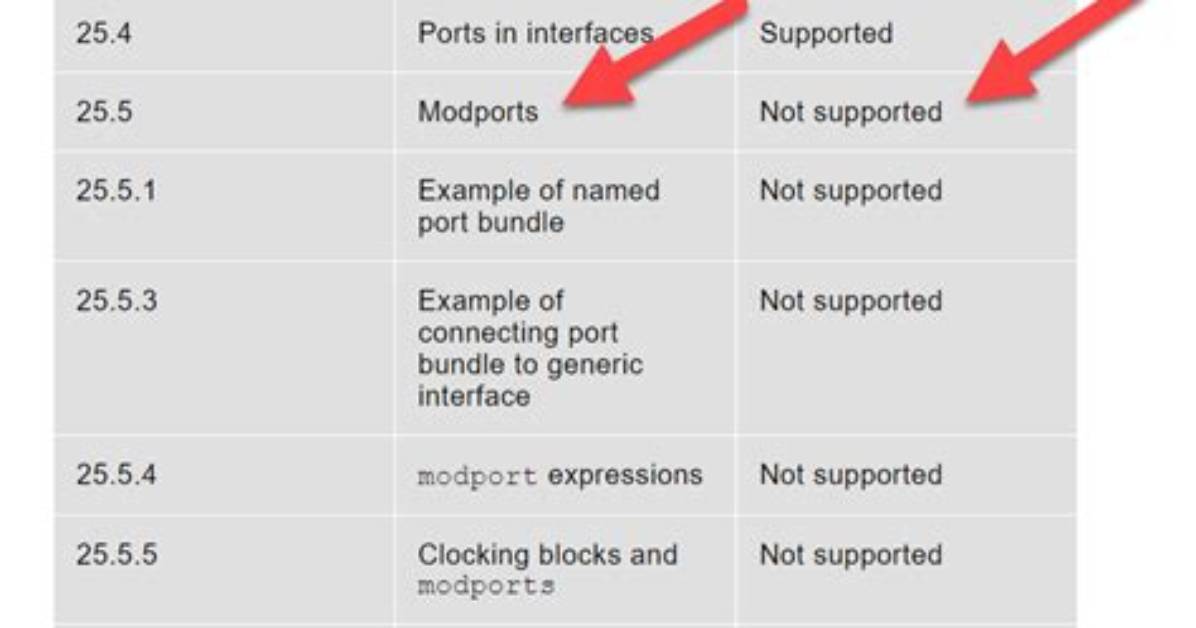 Does Quartus Support Systemverilog?