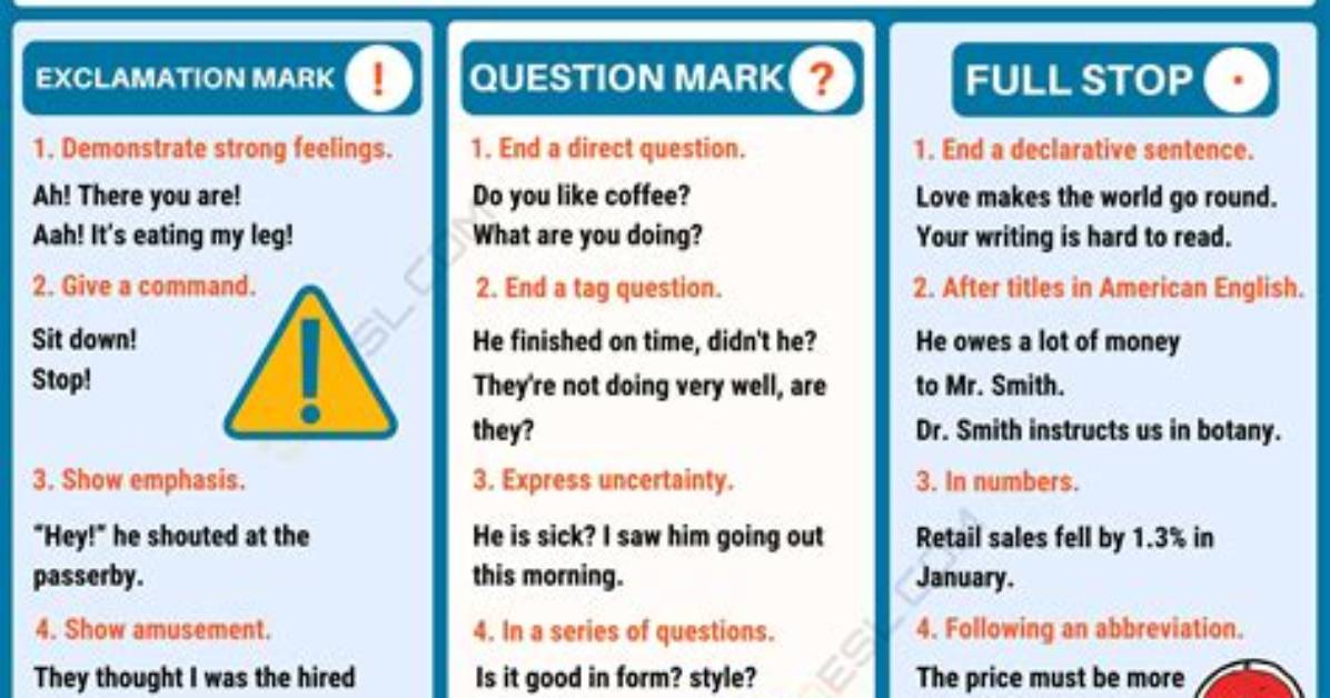 Does Question Mark Go Before Exclamation Point?