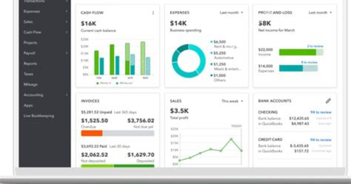 Does Quickbooks Do Forecasts?