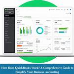 Does Quickbooks Do Forecasts?